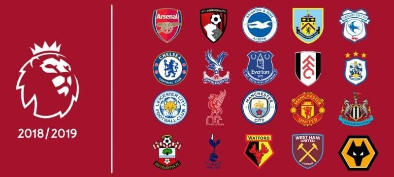 questions from the 2018-2019 English Premier League Season - Movement