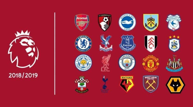 questions from the 2018-2019 English League Season - Sports Movement